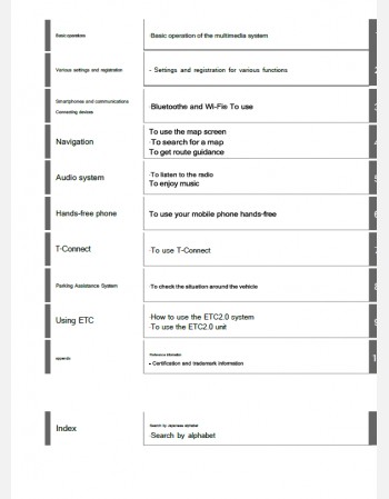 toyota harrier 2023-2024 navigation & multimedia system manual